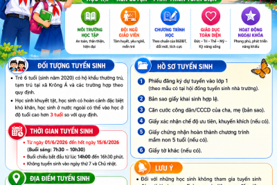 Trường Tiểu học Ngô Gia Tự Thông báo tuyển sinh vào lớp 1 năm học 2026 – 2027